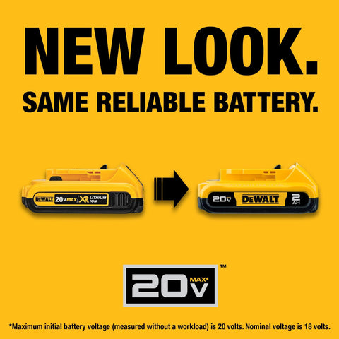 DEWALT 20V MAX Lithium Ion Battery (DCB204)