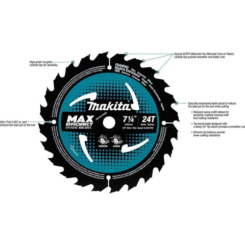 Makita B-61656 7-1/4" 24T Carbide-Tipped Max Efficiency Circular Saw Blade, Fram